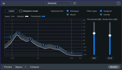 Spectral De-noise - RX 8 Help